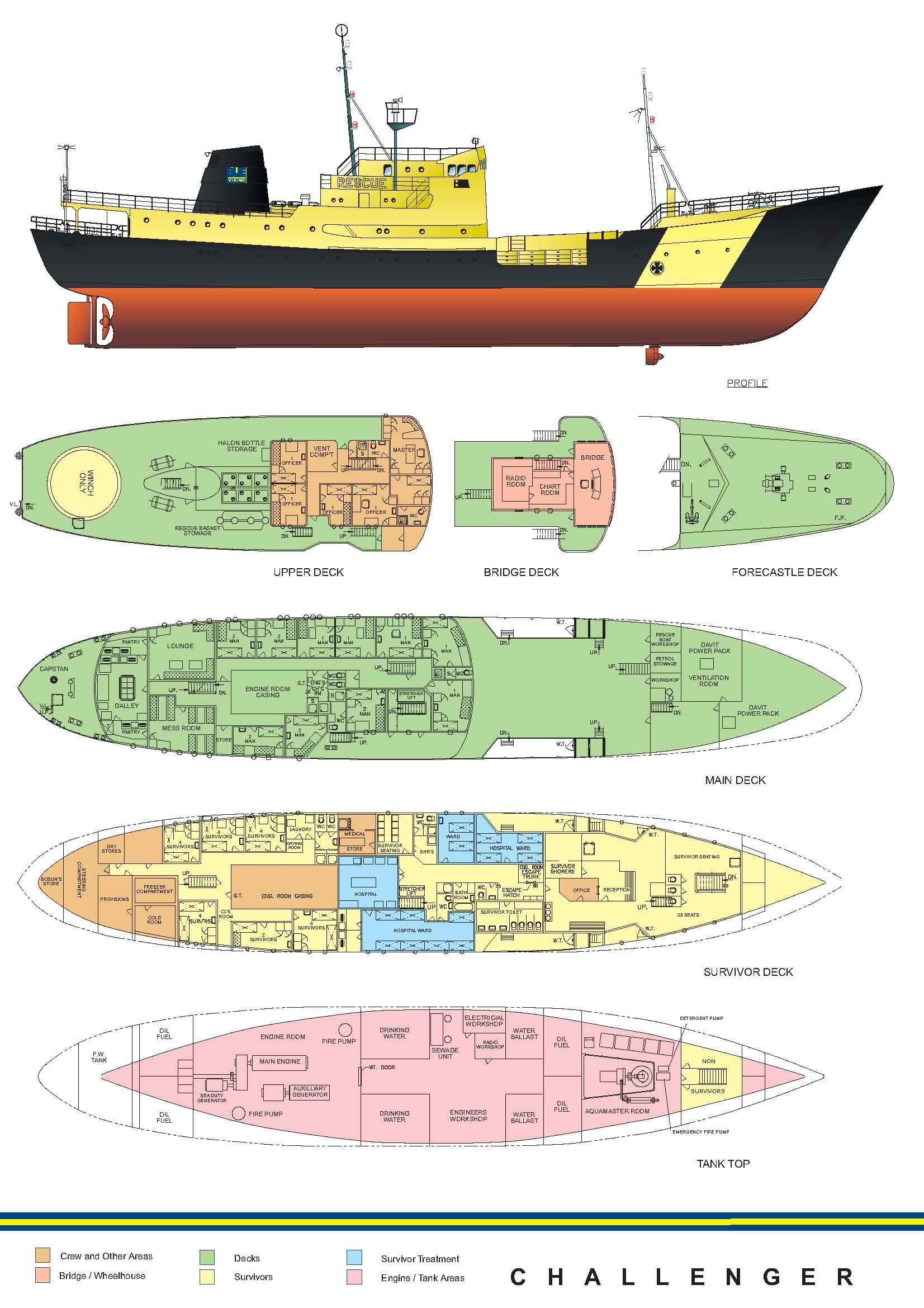 Cargo Ship Deck Plans